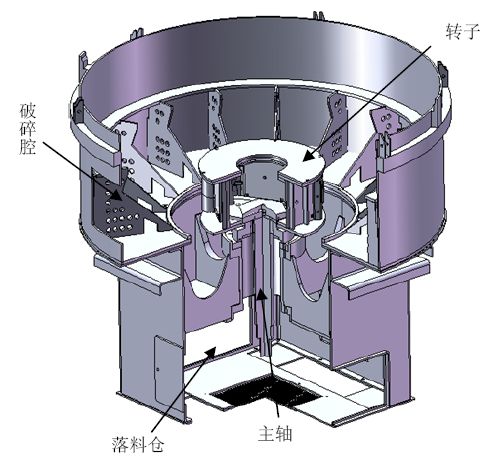 立轴破碎机拆解图.jpg